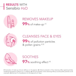 Alternative view of Sensibio H2O Micellar Water