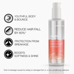 Alternative view of YouthLock Blowout Crème Formulated with Collagen