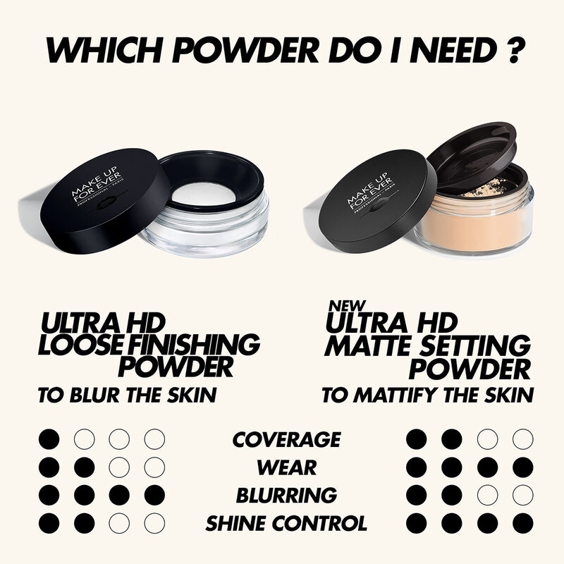 Ultra HD Matte Setting Powder - Image 5