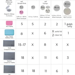 Alternative view of Makeup Pods + XXL Pod & Pan