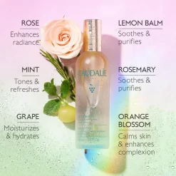 Alternative view of Beauty Elixir Travel