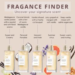 Alternative view of The Healthy Fragrance