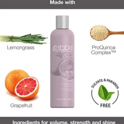 Alternative view of Volume Conditioner