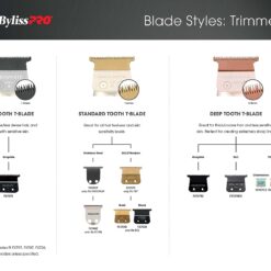 Alternative view of Replacement DLC/Titanium Ultra-Thin Standard Tooth T-Blade