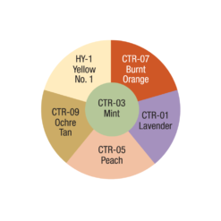 Alternative view of Total Corrector Wheel (CTRW-100)
