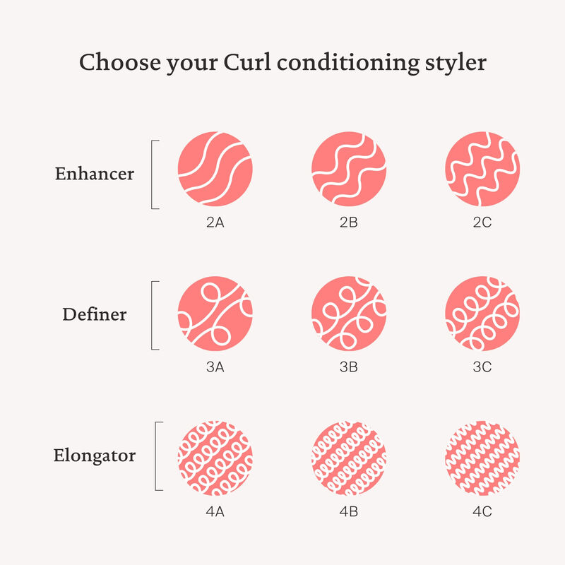 Curl Elongator - Image 5