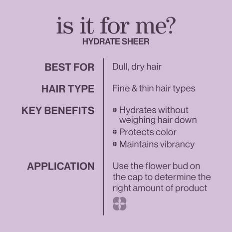 Hydrate Sheer Shampoo - Image 4