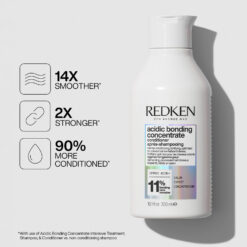 Alternative view of Acidic Bonding Concentrate Conditioner