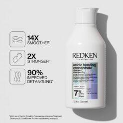 Alternative view of Acidic Bonding Concentrate Shampoo