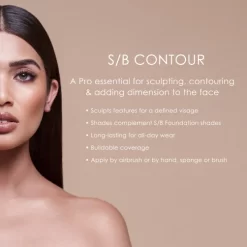 Alternative view of S/B Contour