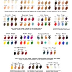 Alternative view of Bluebird Concentrated Fluid Inks
