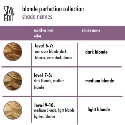 Alternative view of Root Concealer- Dark Blonde