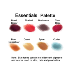 Alternative view of Bluebird Inks Essentials Palette
