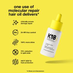 Alternative view of Molecular Repair Hair Oil Mini
