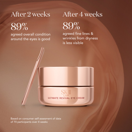 LXP Ultimate Revival Eye Cream - Nigel Beauty