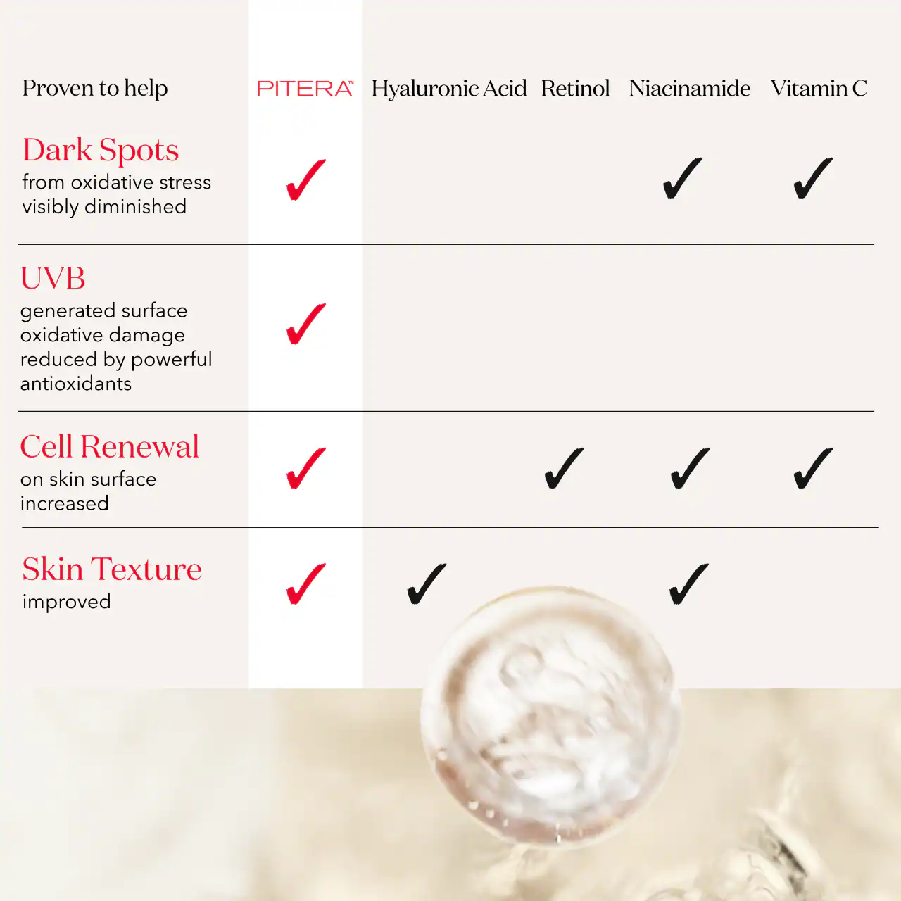 PITERA™ Facial Treatment Essence - Image 6
