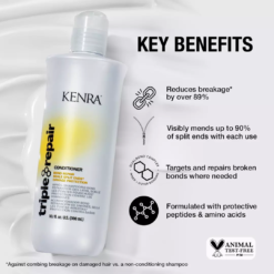 Alternative view of Triple Repair Conditioner Bonding for Damaged Hair
