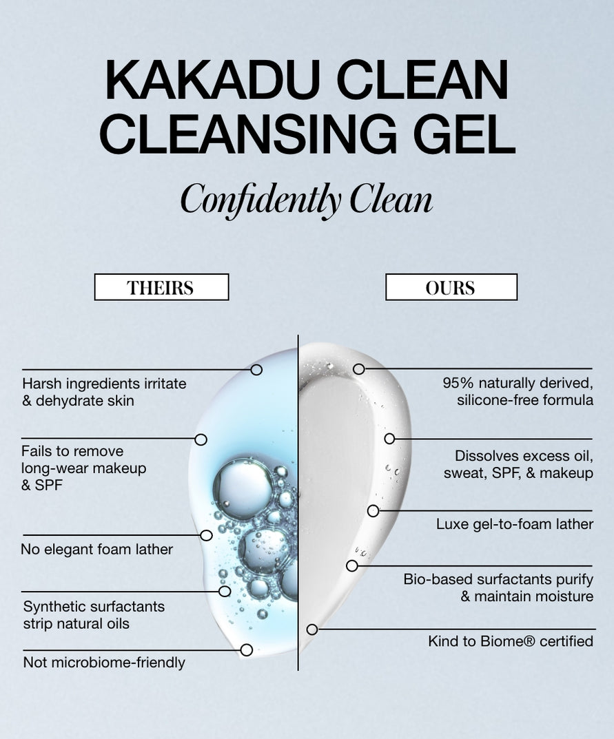 Kakadu Clean Cleansing Gel - Image 6
