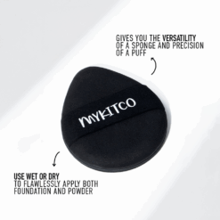 Alternative view of My Hyper Blenders