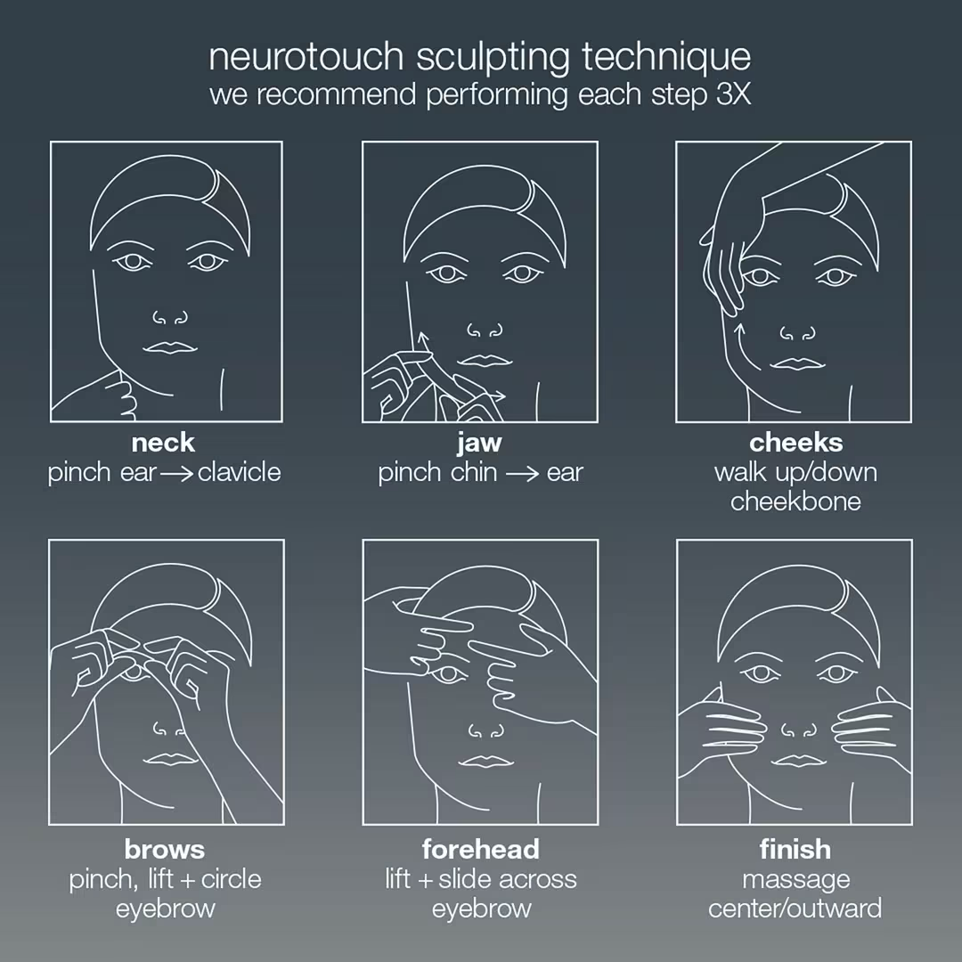 Neurotouch Symmetry Serum - Image 4