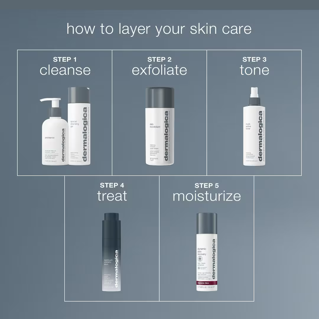 Neurotouch Symmetry Serum - Image 7