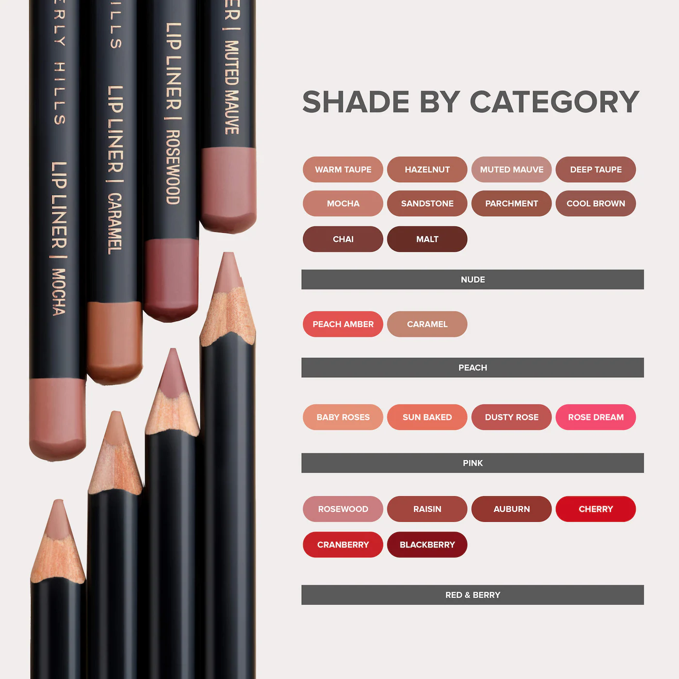 Lip Liner - Image 2