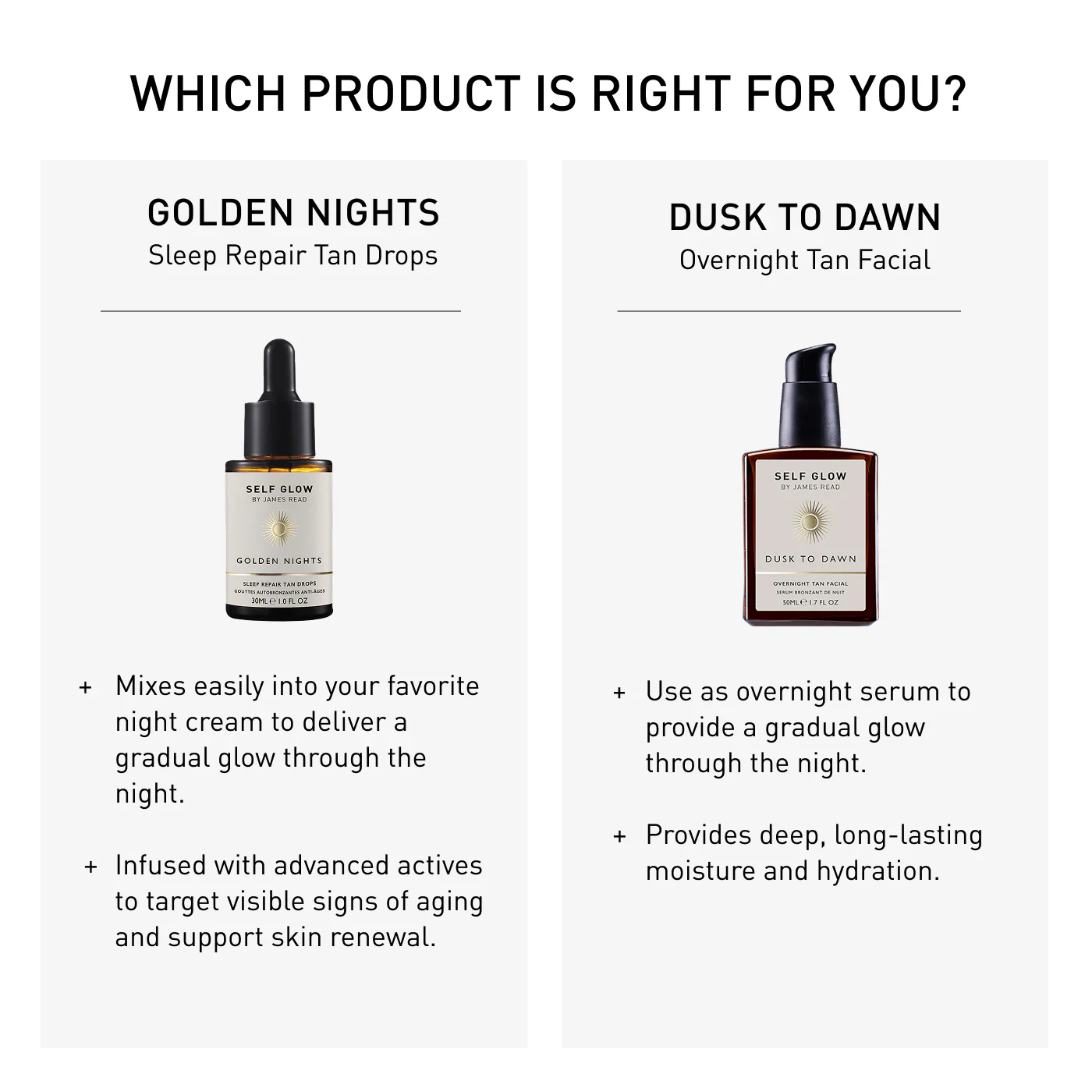 Golden Nights Sleep Repair Tan Drops - Image 5