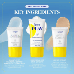 Alternative view of Best in Class SPF Starter Kit