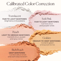 Alternative view of Secret Brightening Color Correcting Longwear Under Eye Setting Powder