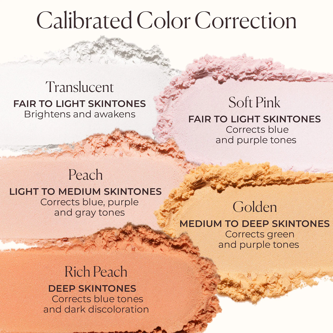 Secret Brightening Color Correcting Longwear Under Eye Setting Powder - Image 2