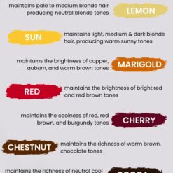 Alternative view of Red Moisturizing Color Depositing Conditioner