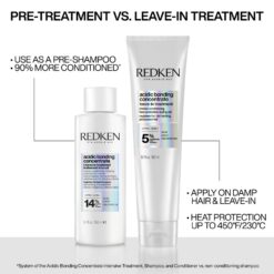 Alternative view of Acidic Bonding Concentrate Intensive Treatment Travel
