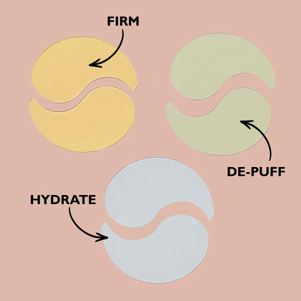 Goodbye, Eye Baggage! Kit - Image 2