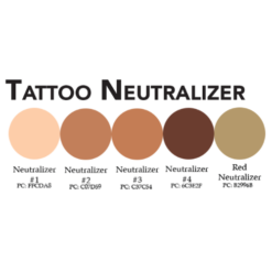 Alternative view of MelPAX Tattoo Neutralizers