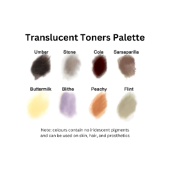 Alternative view of Bluebird Inks Translucent Toners Palette