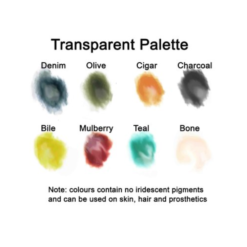 Alternative view of Bluebird Inks Transparent Palette